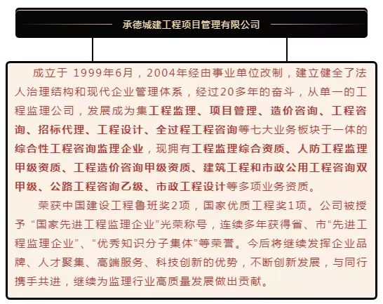運用信息科技建設企業(yè)全產(chǎn)業(yè)鏈——承德城建在河北省監(jiān)理信息化經(jīng)驗交流會上發(fā)言(圖9)